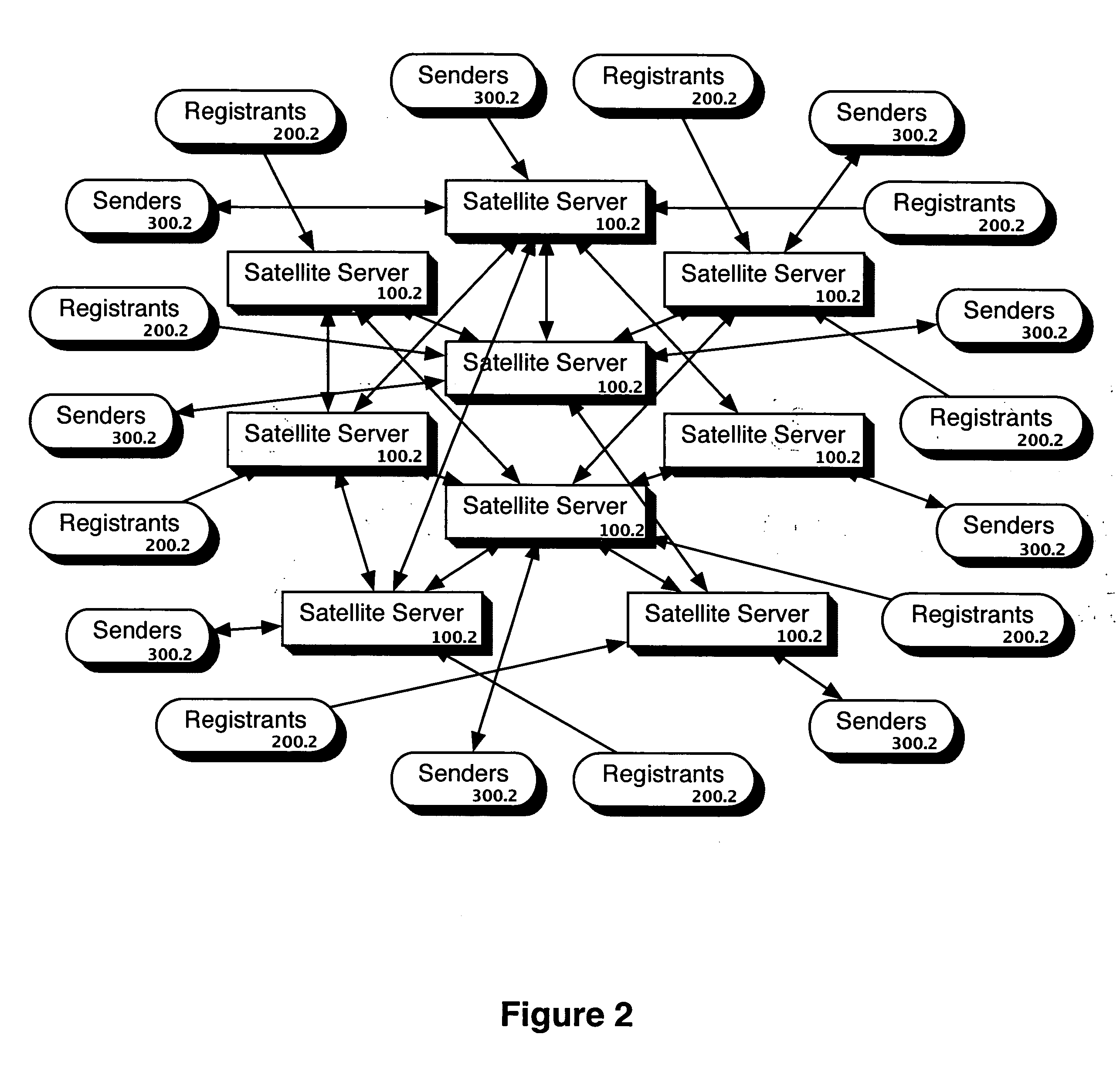 Method and system for a reliable distributed category-specific do-not-contact list