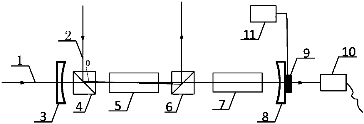 Continuous wave cavity ring-down spectroscopy device and method based on electromagnetically induced transparency effect