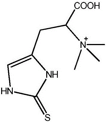 Method for preparing ergothioneine