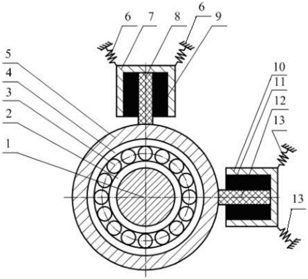 Method for restricting rotation of rotary machinery rotor