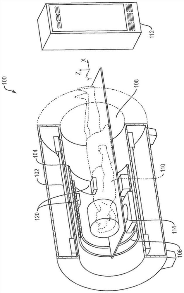 Accelerated magnetic resonance thermometry