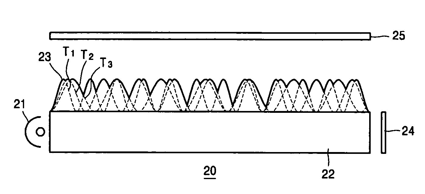Light guide plate having multi-periodic patterns and illumination apparatus for display device using the light guide plate