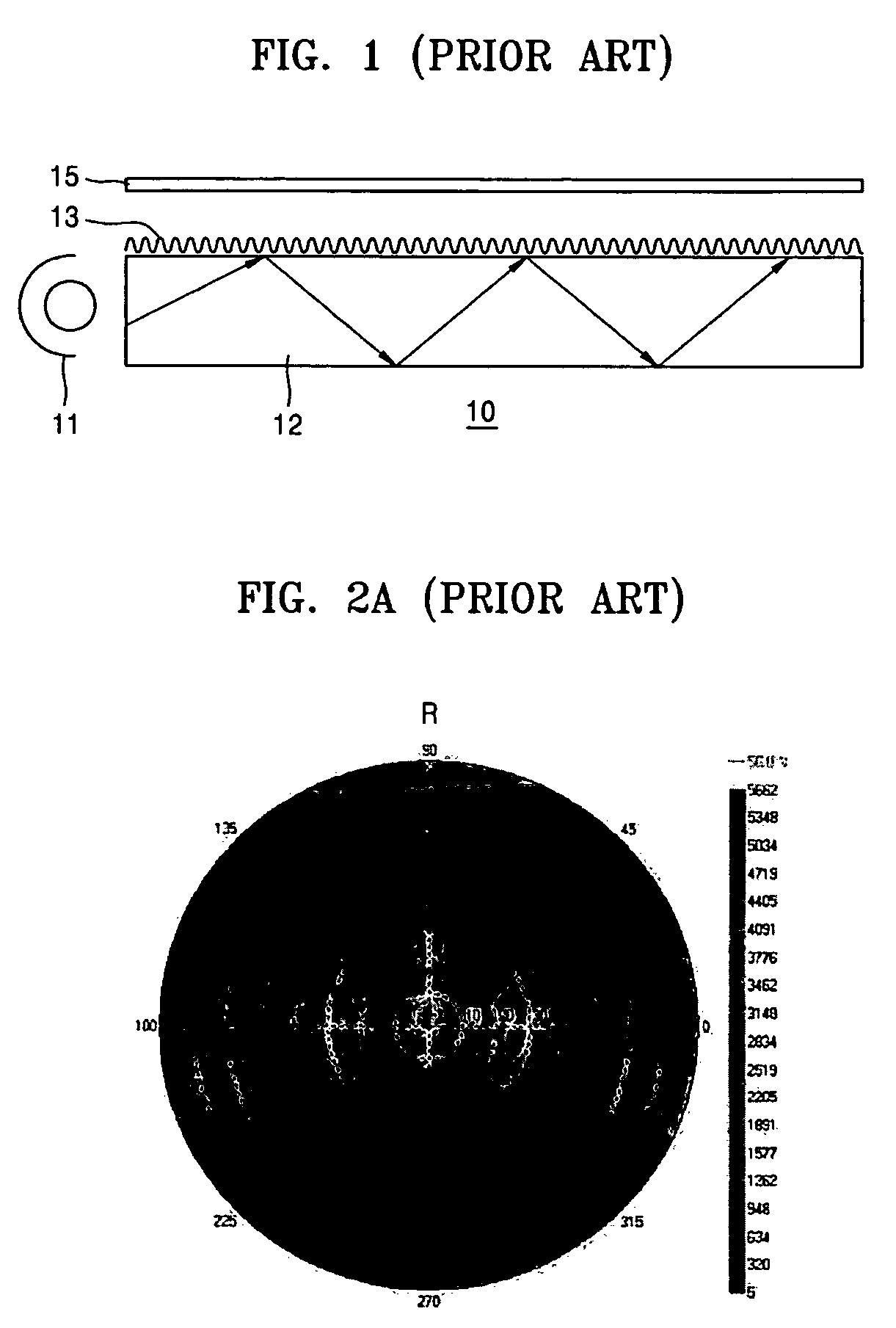 Light guide plate having multi-periodic patterns and illumination apparatus for display device using the light guide plate