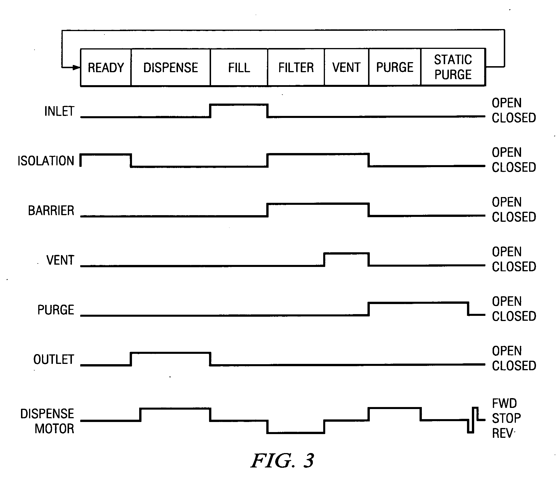 System and method for a pump with reduced form factor