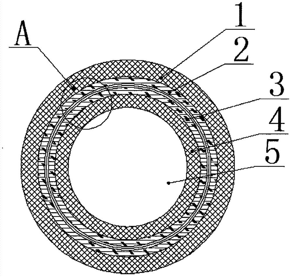 Expanding rubber pipe and production process thereof