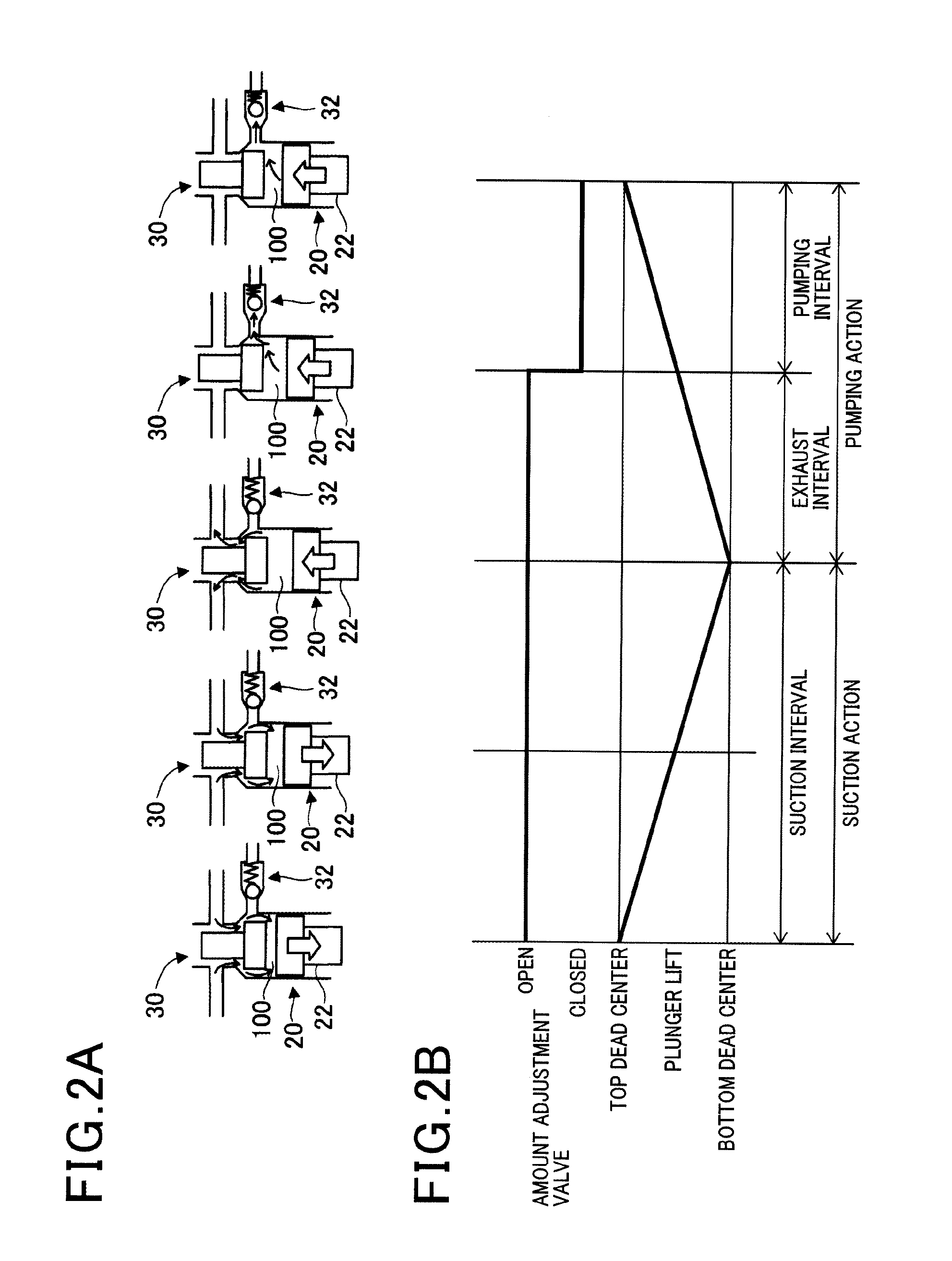 Pump control apparatus for fuel supply system of fuel-injection engine