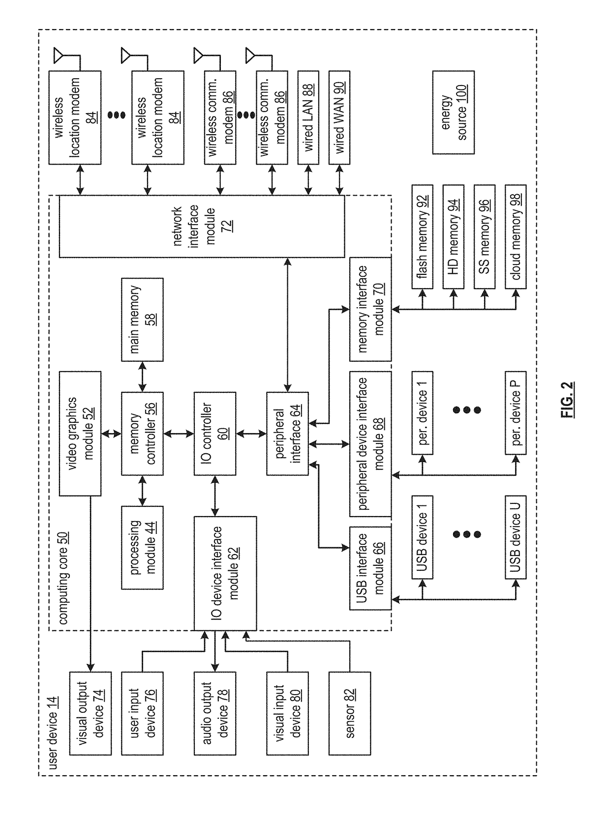 Synchronizing location status information in a computing system