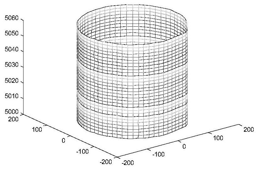 A Numerical Processing Method for Inner Pipe Deformation