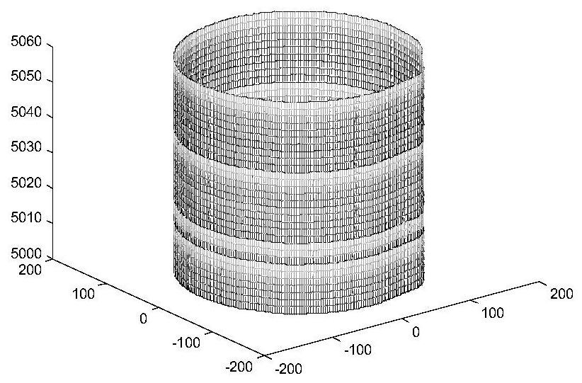 A Numerical Processing Method for Inner Pipe Deformation