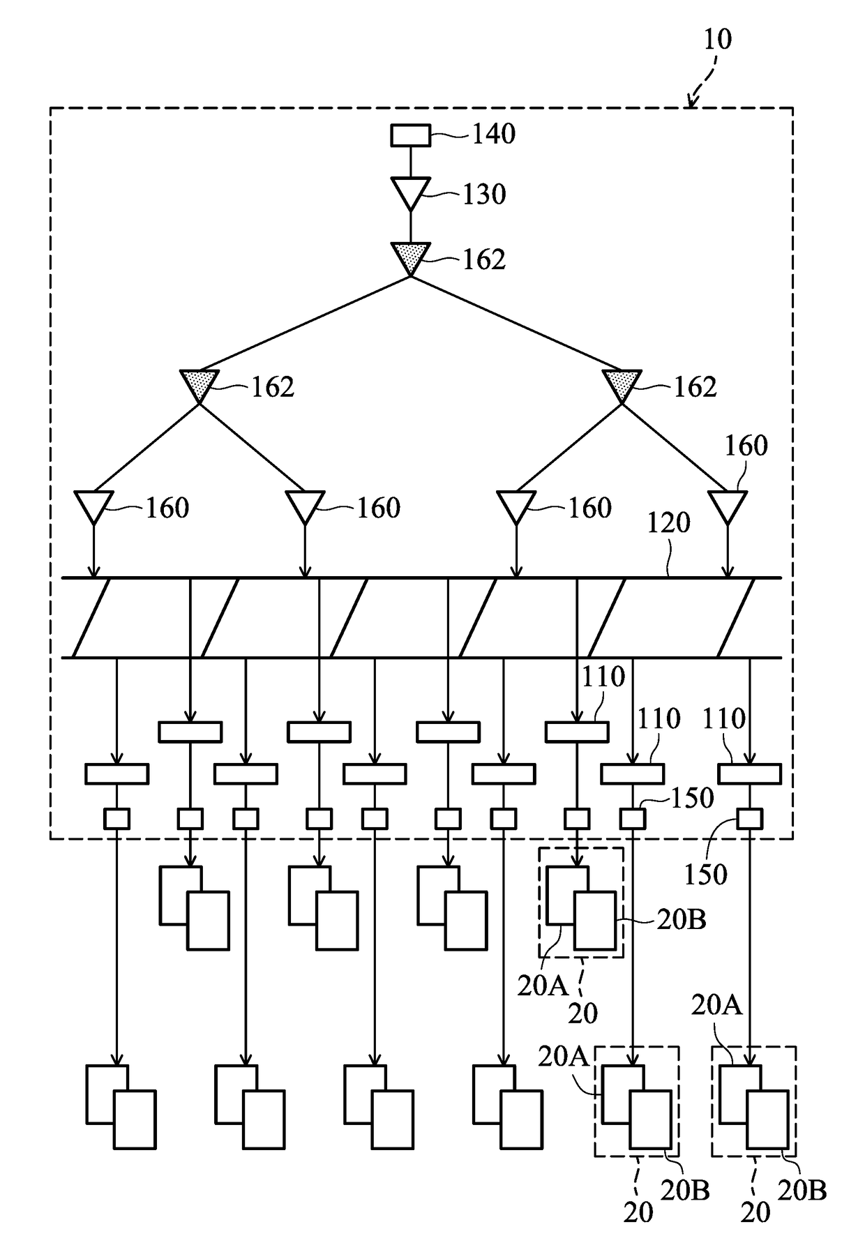 Clock-distribution device of IC and method for arranging clock-distribution device