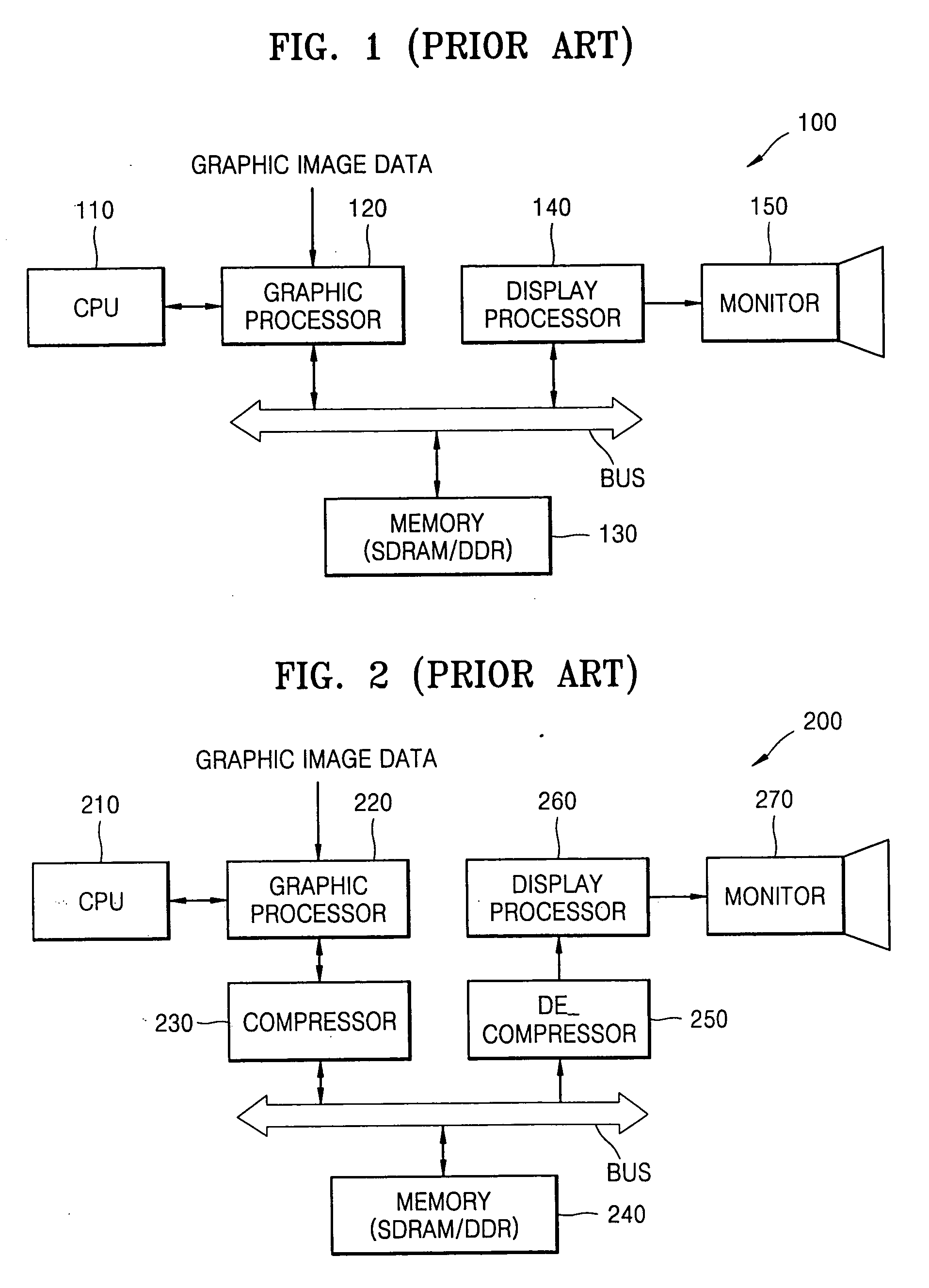 Graphic image data compressor and method of compressing graphic image data