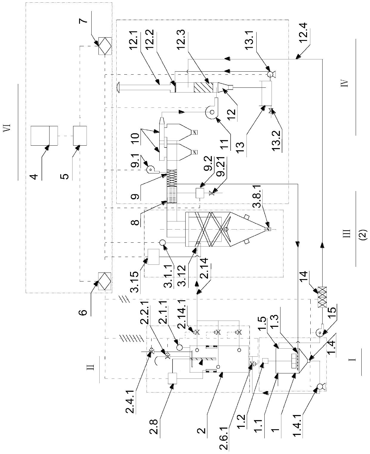 Harmless and resourceful treatment system and process for activated sludge