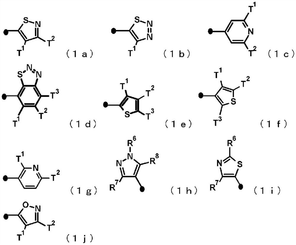 Imide derivative and bactericide containing same as active ingredient