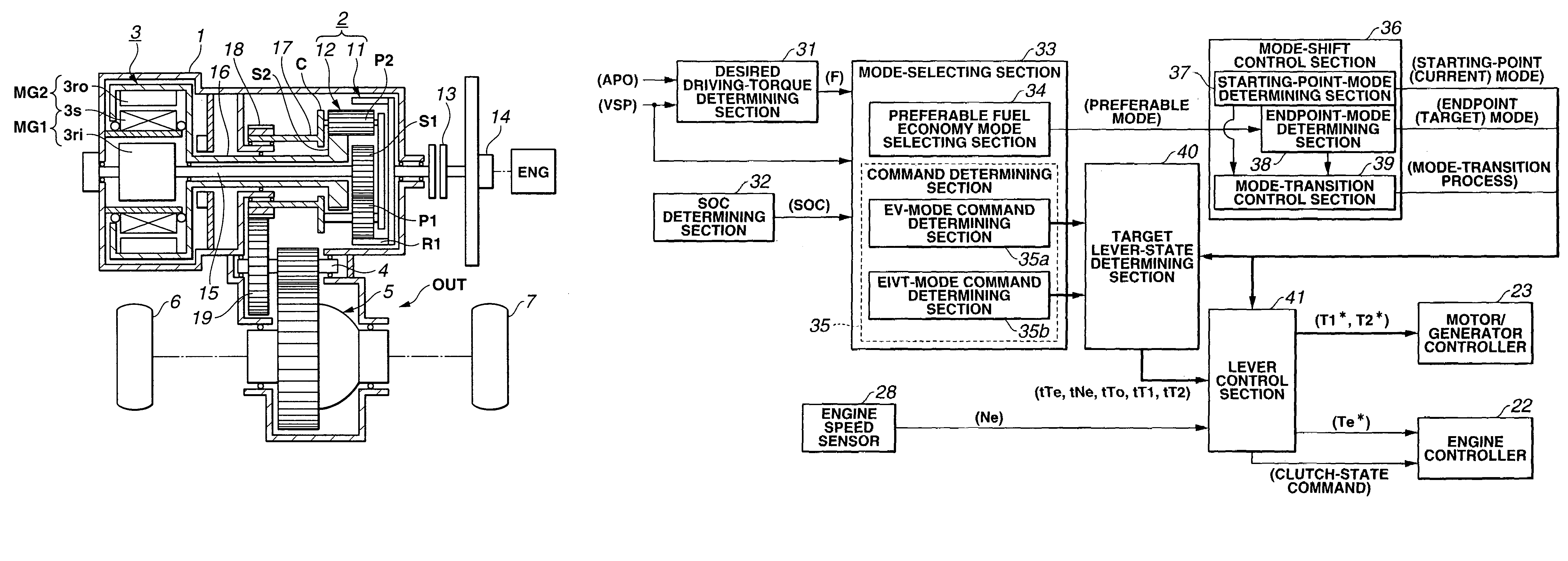 Hybrid transmission and mode-shift control for hybrid vehicle