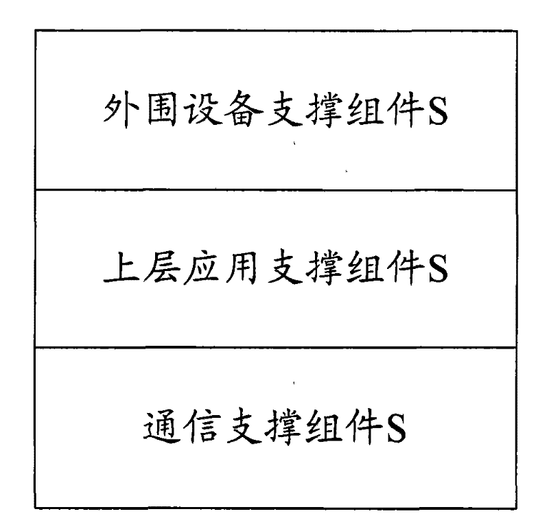 Telephone terminal for three-network integration system