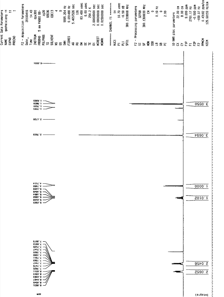 Preparation method of 3-methyl-2-ethanol based quinoxaline