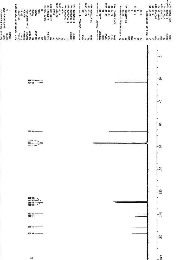 Preparation method of 3-methyl-2-ethanol based quinoxaline