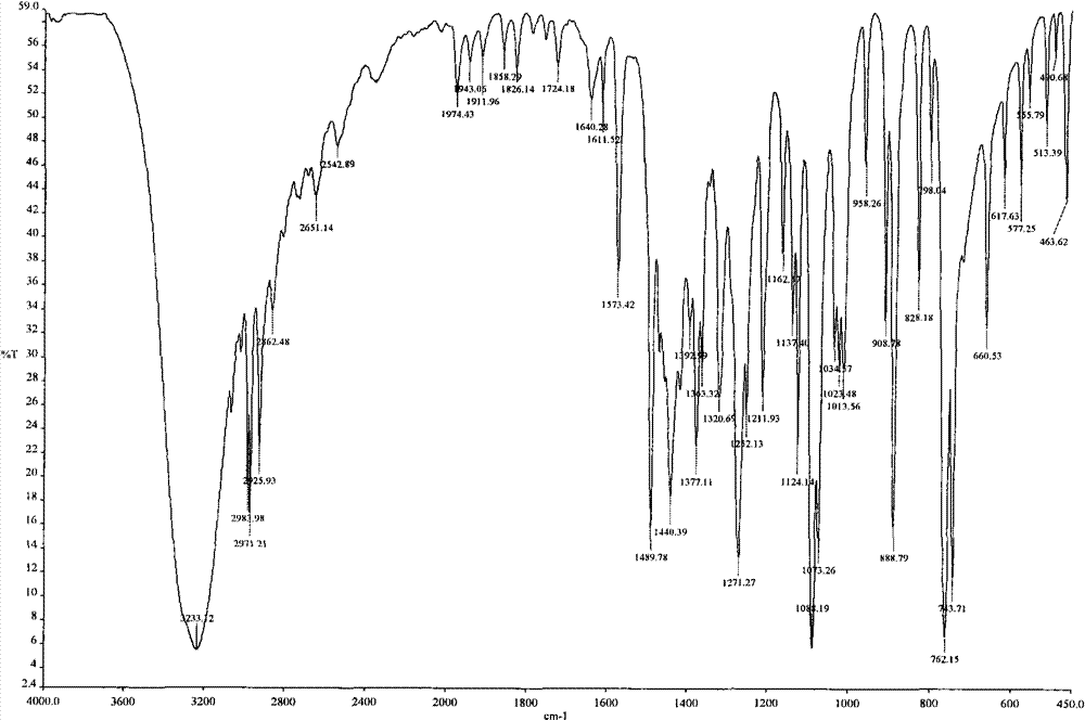 Preparation method of 3-methyl-2-ethanol based quinoxaline