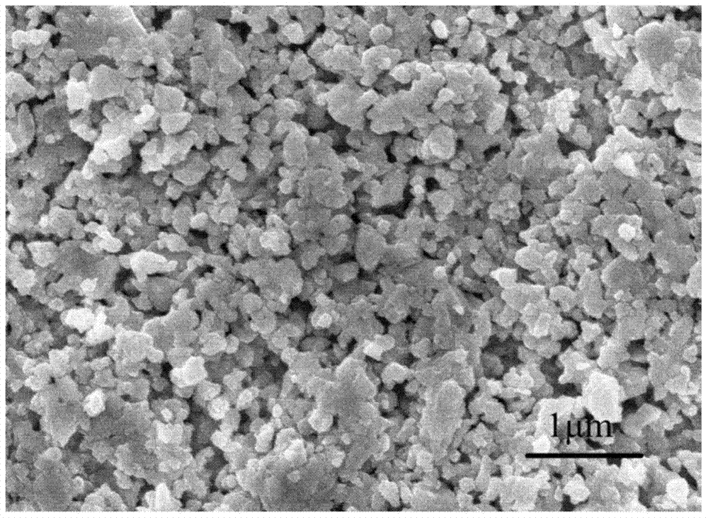 A kind of cyclic impregnation preparation cu  <sub>2</sub> znsn(s  <sub>1‑x</sub> ,se  <sub>x</sub> )  <sub>4</sub> nanocrystalline thin film method