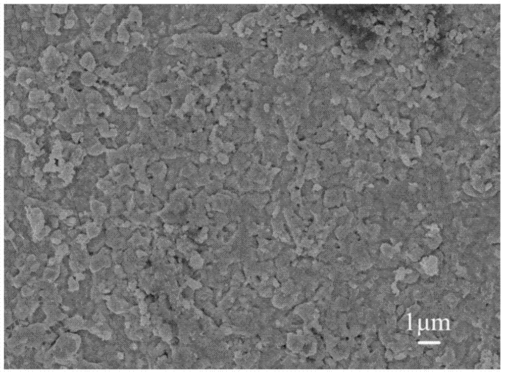 A kind of cyclic impregnation preparation cu  <sub>2</sub> znsn(s  <sub>1‑x</sub> ,se  <sub>x</sub> )  <sub>4</sub> nanocrystalline thin film method