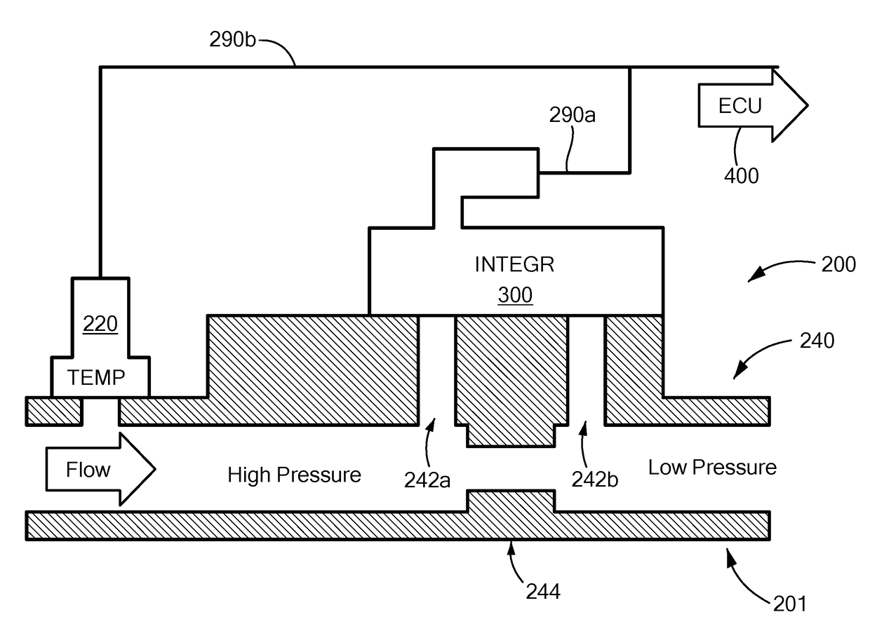 System, devices and methods for measuring differential and absolute pressure utilizing two MEMS sense elements