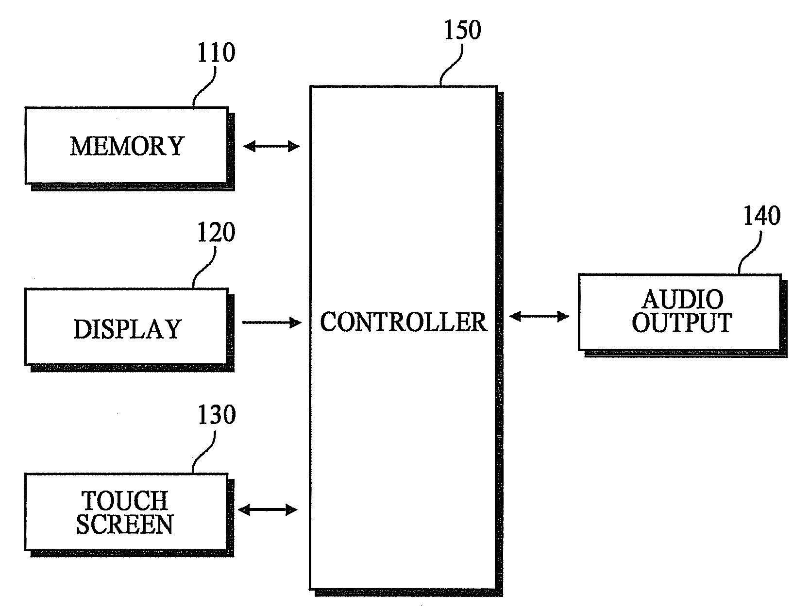 Method for providing audio game, apparatus and computer-readable recording medium with program therefor