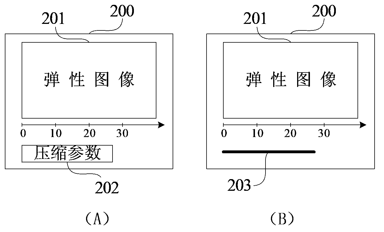 Ultrasonic elastography system and method