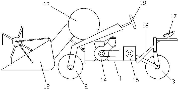 A three-wheel ratooned rice harvester with variable front wheel pitch and its control method