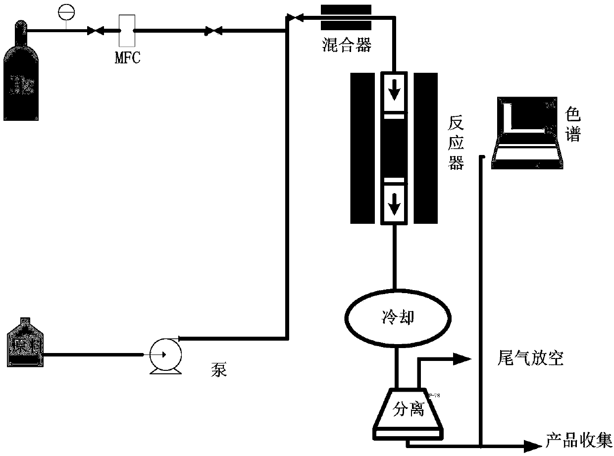 Crude octanol liquid phase hydrogenation catalyst and preparation method thereof