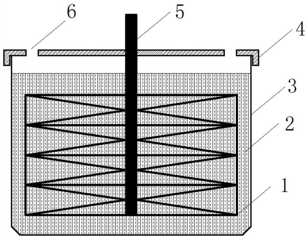 A kind of deep ultraviolet glass and its preparation method, application and melting device