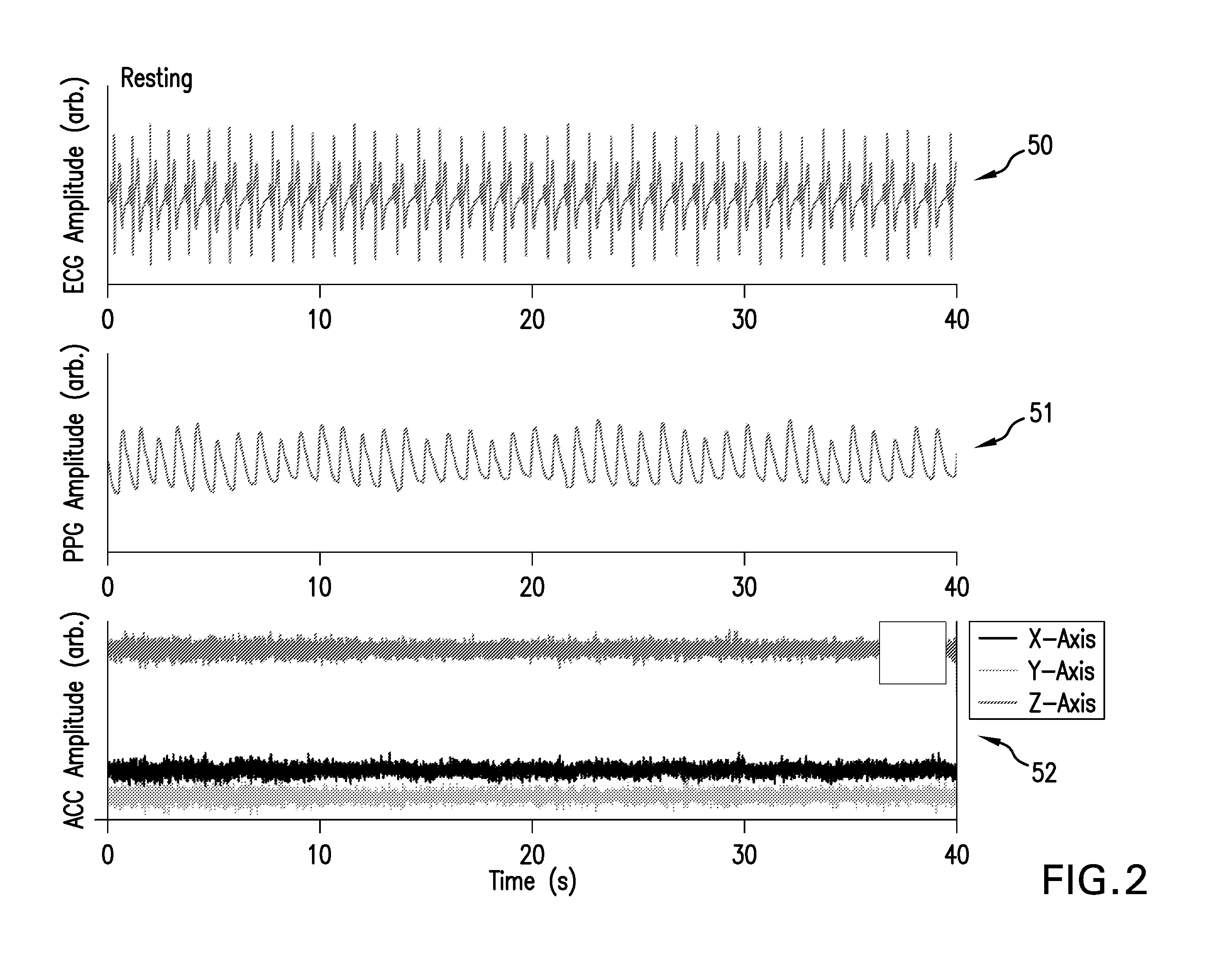 Graphical mapping system for continuously monitoring a patient's vital signs, motion, and location