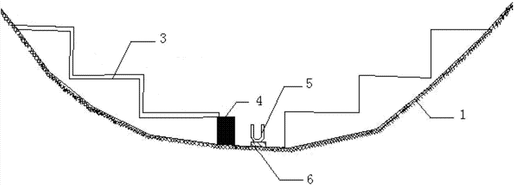 Filling ditch reclamation erosion gully treatment method