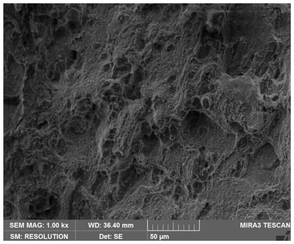 Short-process preparation method of high-toughness aluminum-lithium alloy sheet