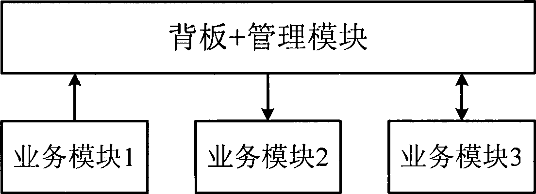 Method and apparatus for forwarding label