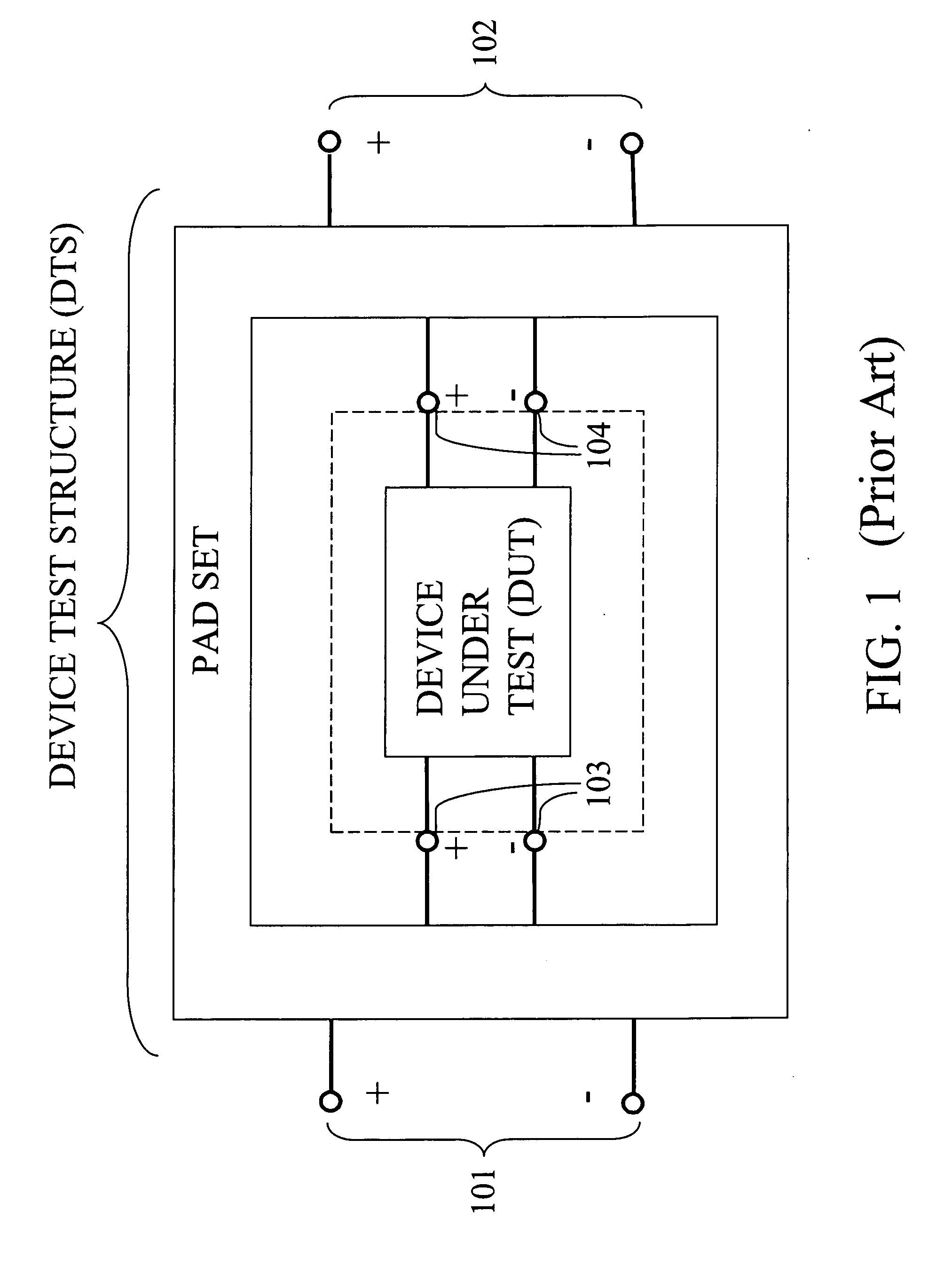 System and method for de-embedding a device under test employing a parametrized netlist