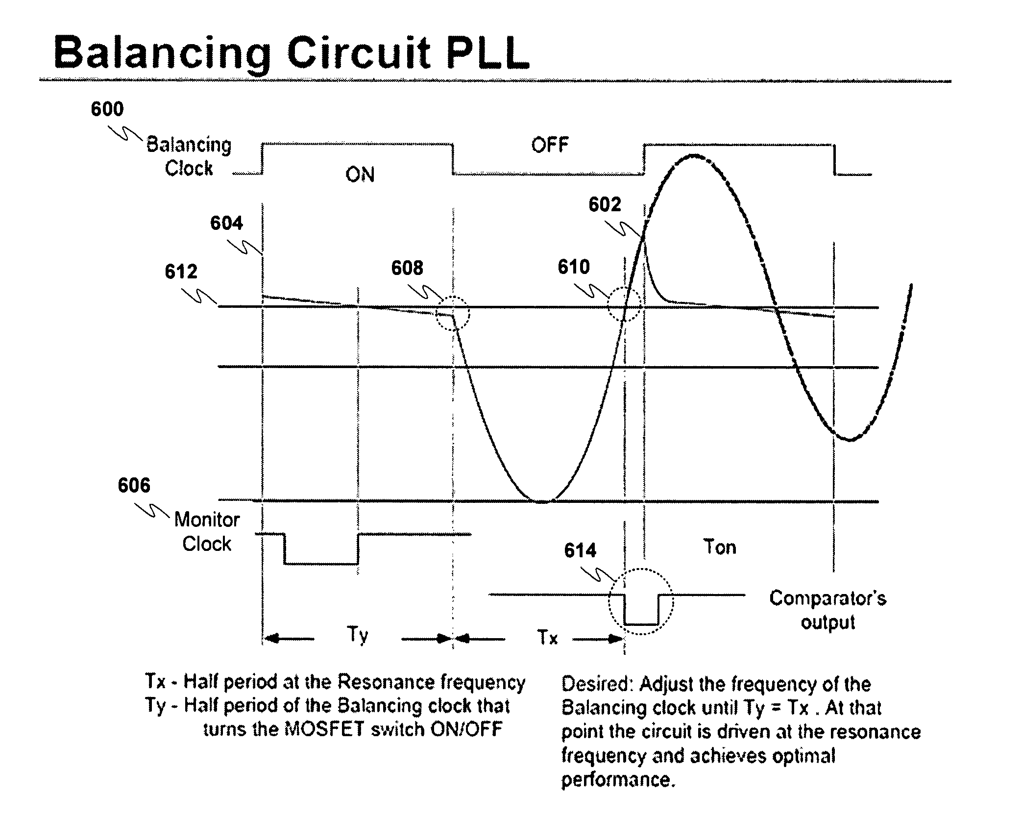 Battery balancing including resonant frequency compensation