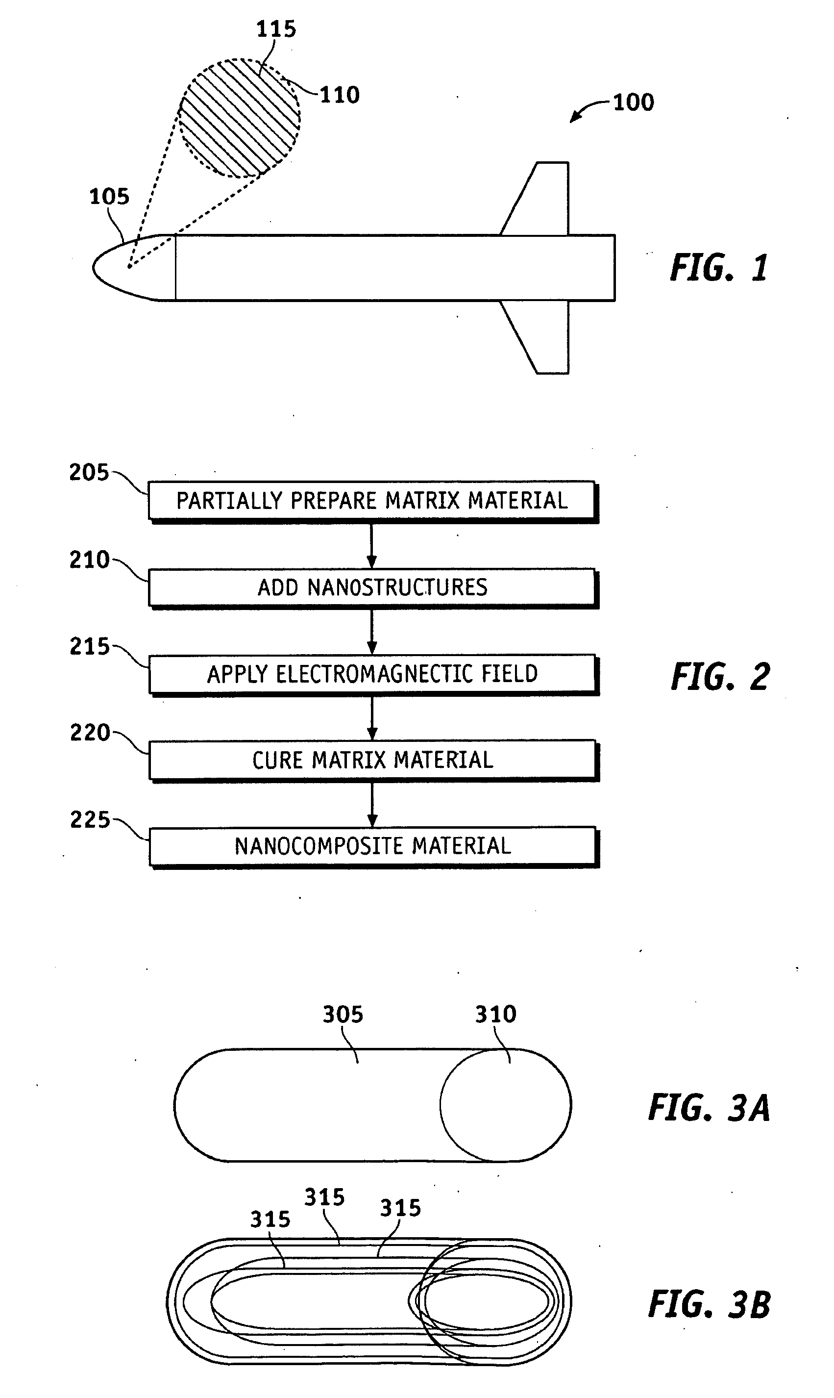 System and methods of dispersion of nanostructures in composite materials