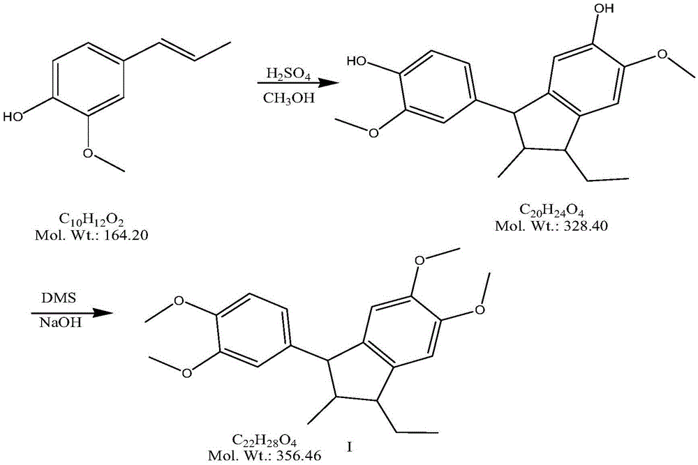 The preparation method of tofisopam intermediate