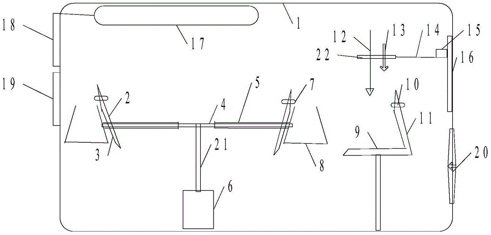 Closed automatic flash point test system