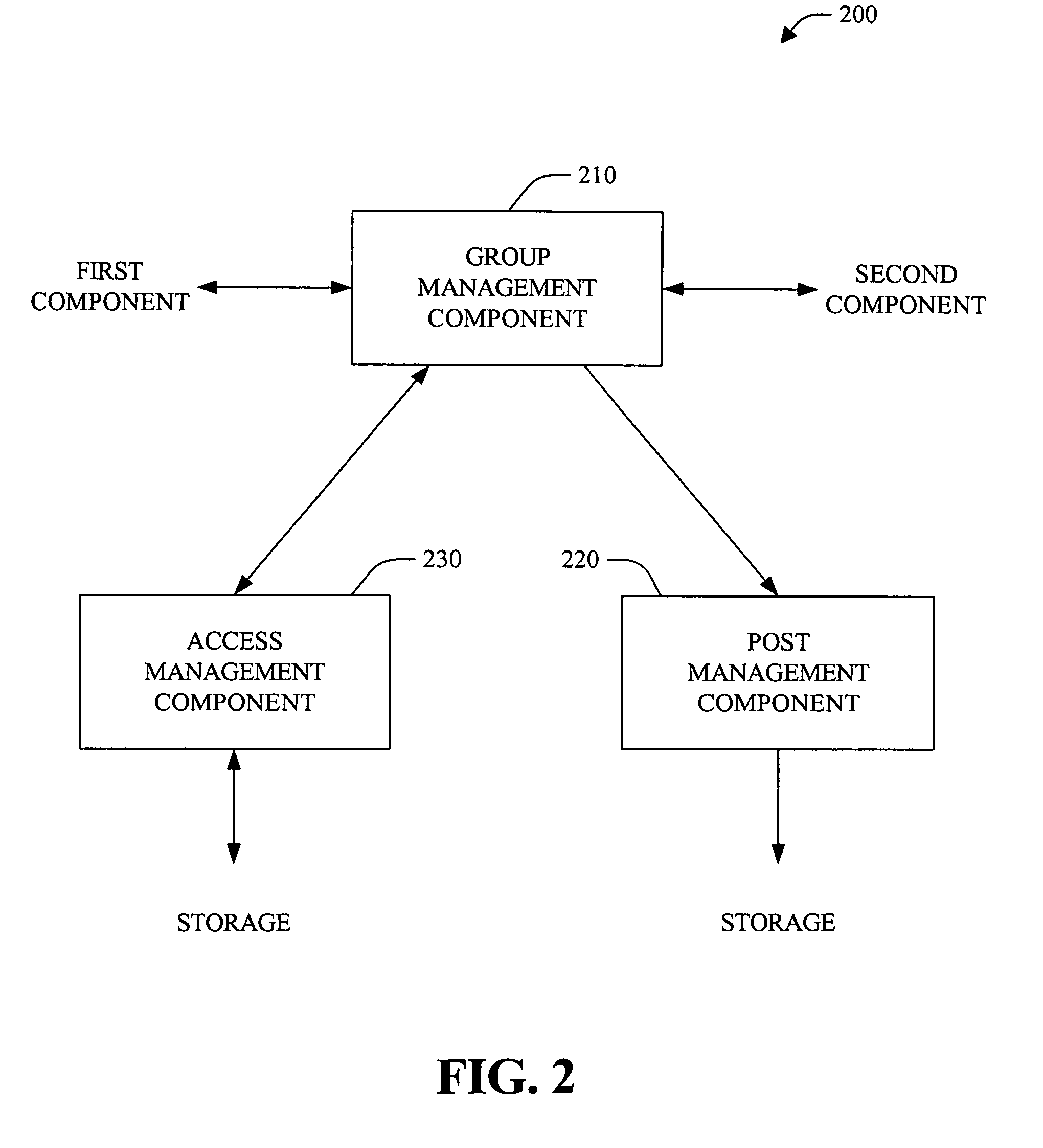 Systems and methods that facilitate in-order serial processing of related messages