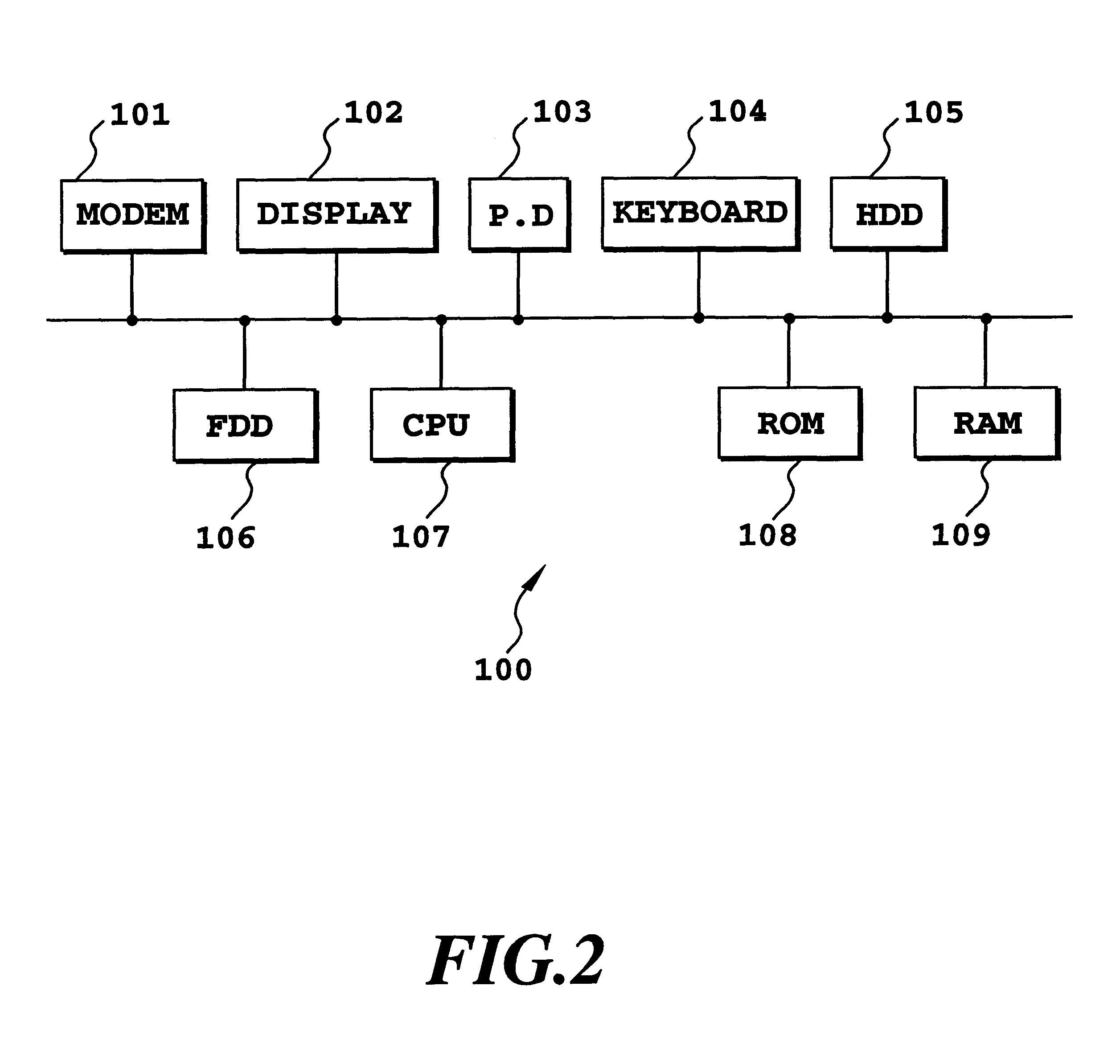 Marketing system, information communications method, and recording medium with dual communications means for acquiring and transmitting information