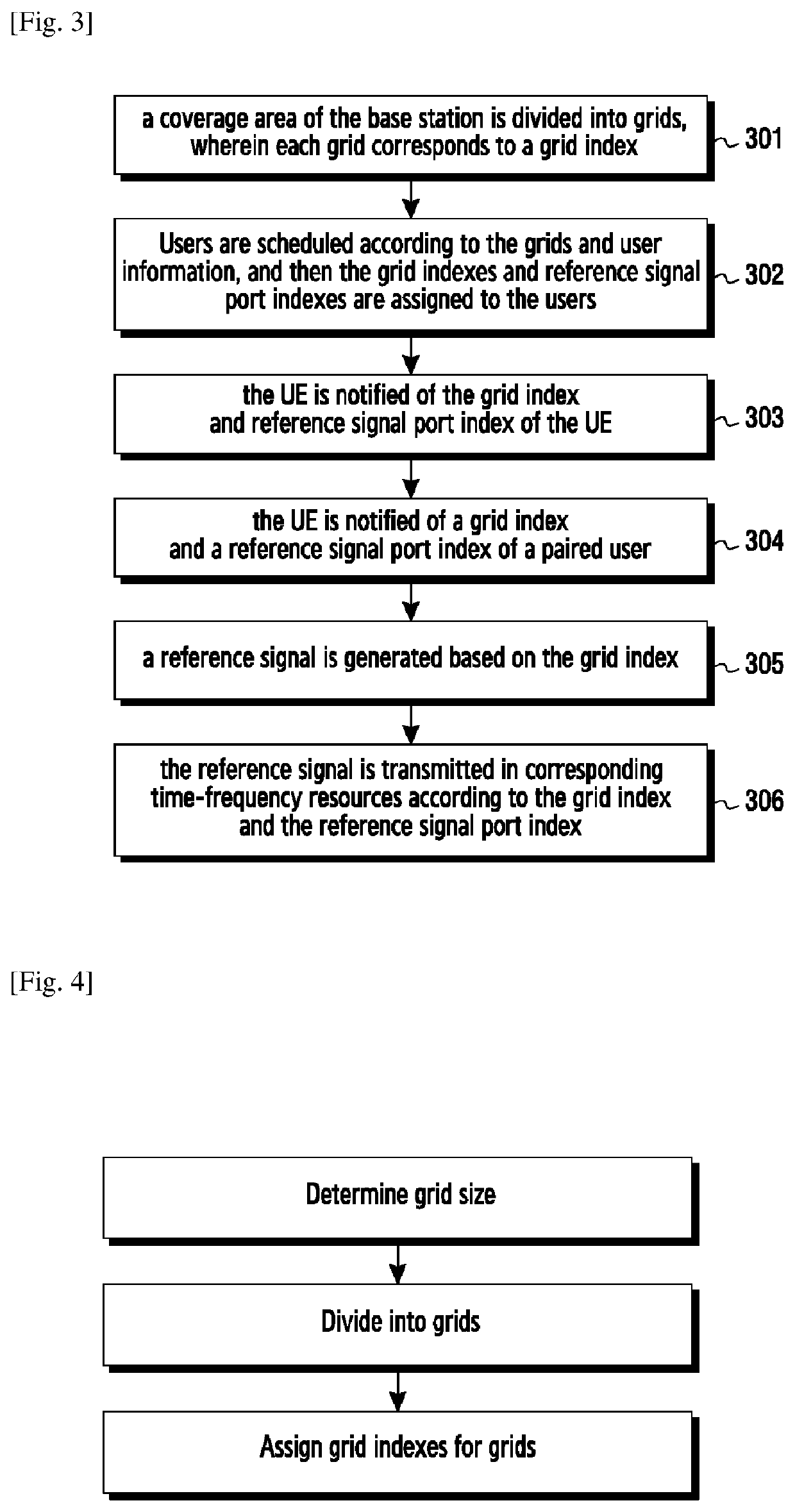 Method and apparatus for transmitting and receiving reference signal and for scheduling