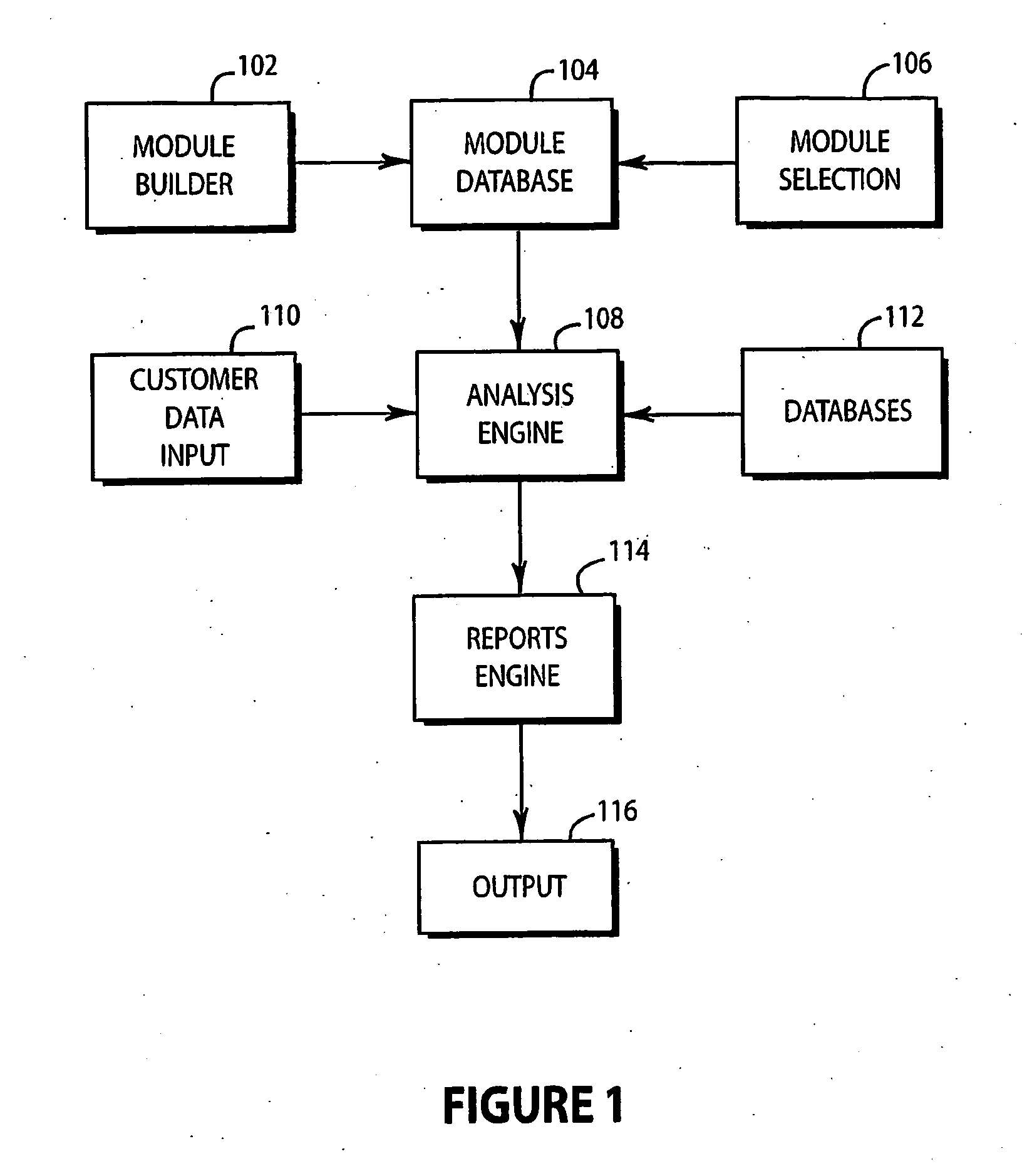 System and method for adaptive decision making analysis and assessment