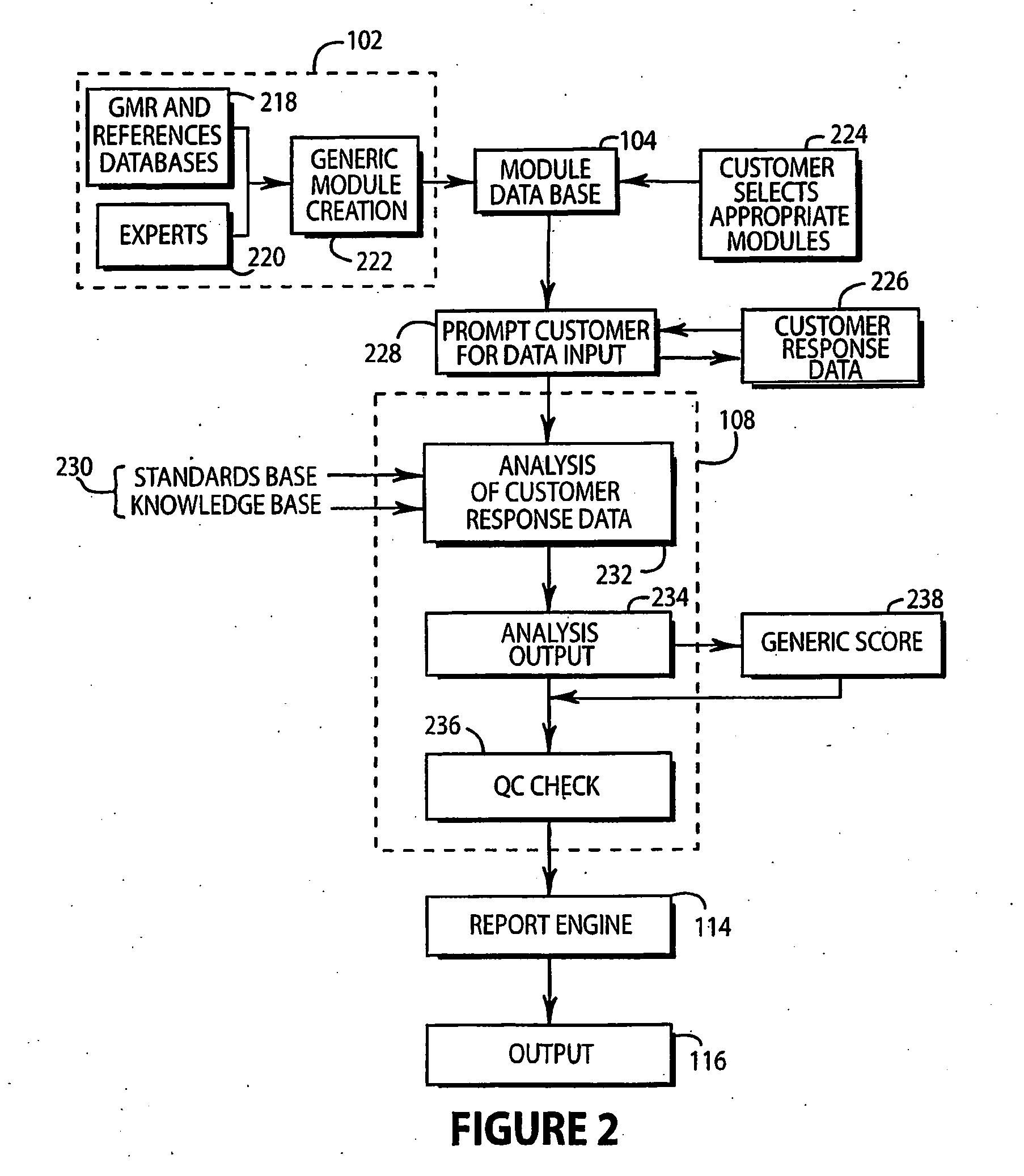System and method for adaptive decision making analysis and assessment