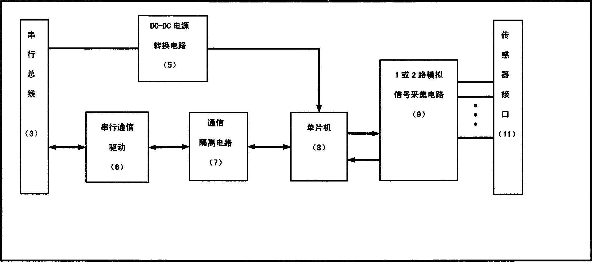 Method for monitoring storage battery pack of networked digital sensing modules