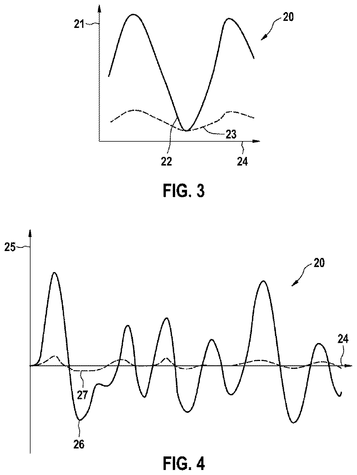 Method and computer program product for diagnosing a particle filter