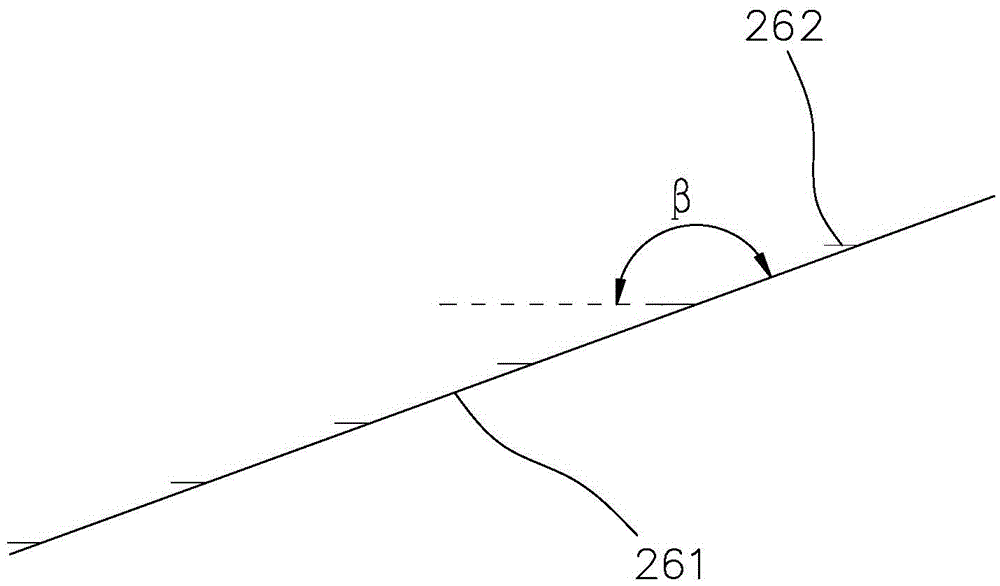 A device for mixing ore pulp with medicament and air