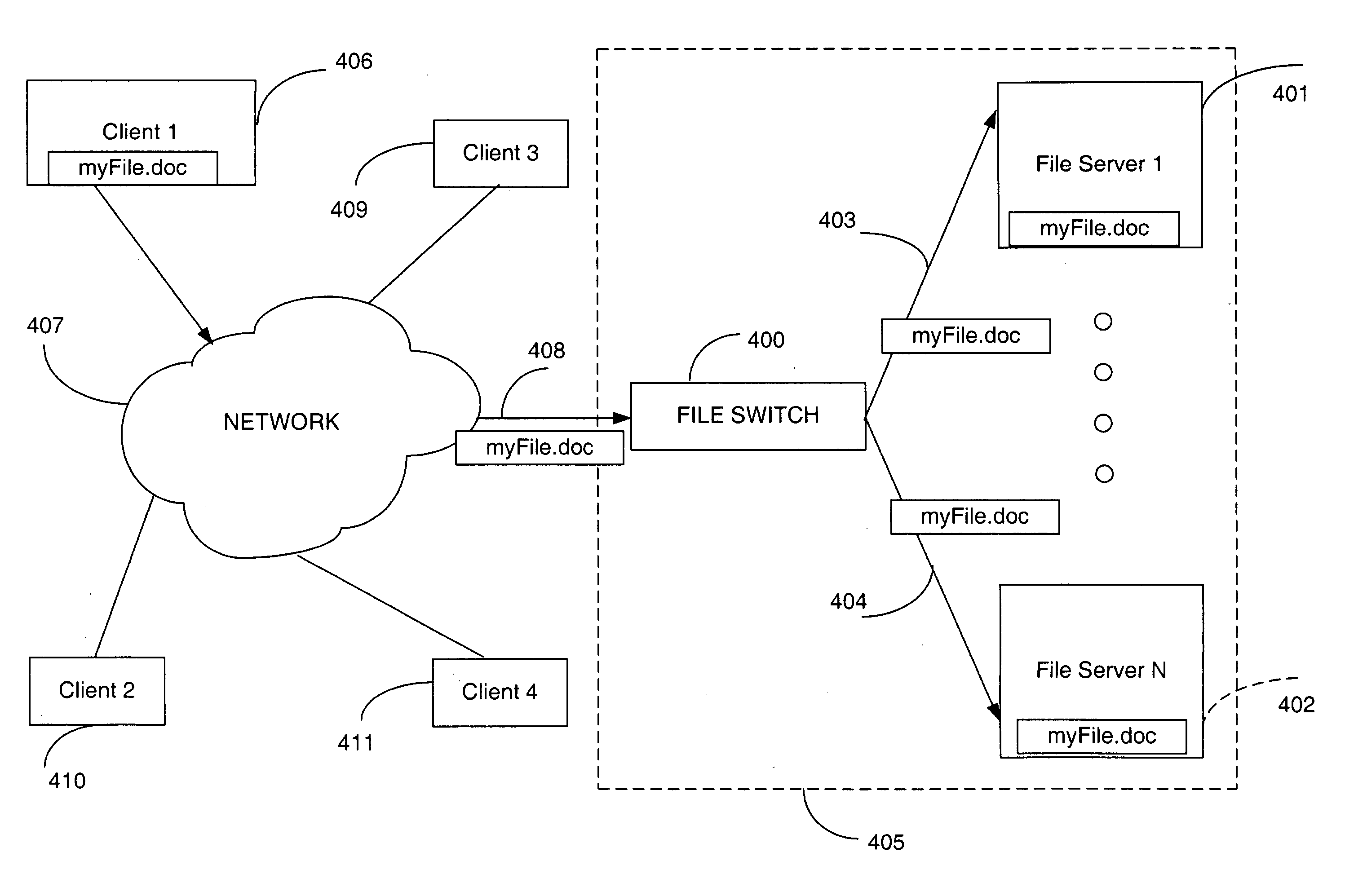 Metadata based file switch and switched file system