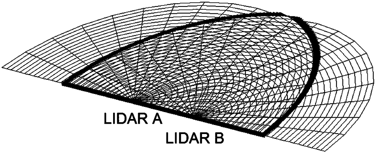 Oblique Plane Scanning Method Based on Two Wind LiDARs