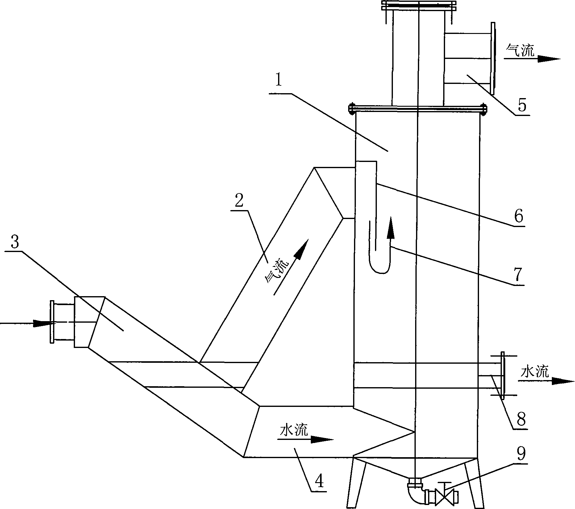 Explosion prevention back-fire relief type separator for water and vapor